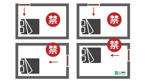 床 窗戶 方向|【臥室風水】床頭朝向的10大禁忌，睡出好運氣的秘訣！ 